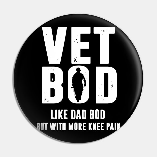 vet bod Pin by whatdlo