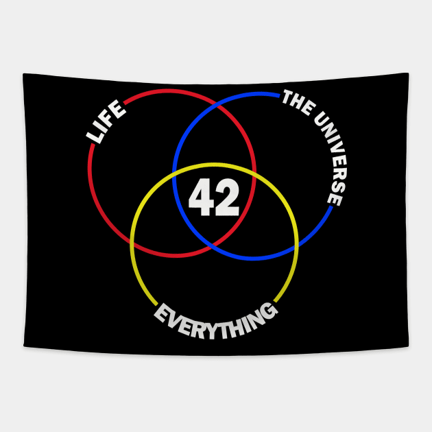 42 The Answer To Life The Universe And Everything Tapestry by kimmygoderteart