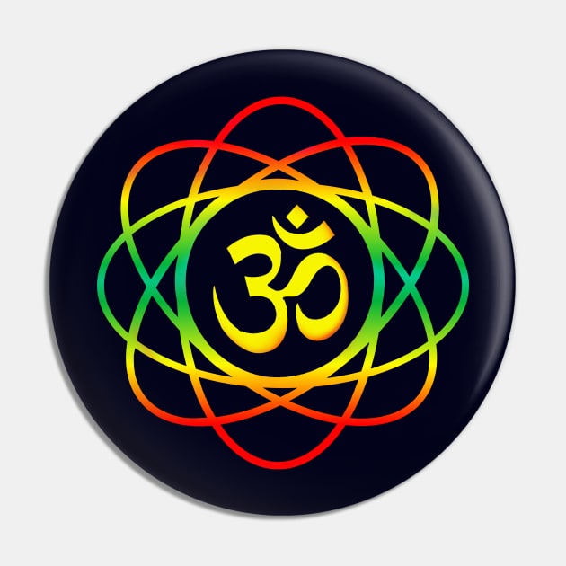 Om Symbol Aum sign Yoga Meditation Mantra Pin by PlanetMonkey