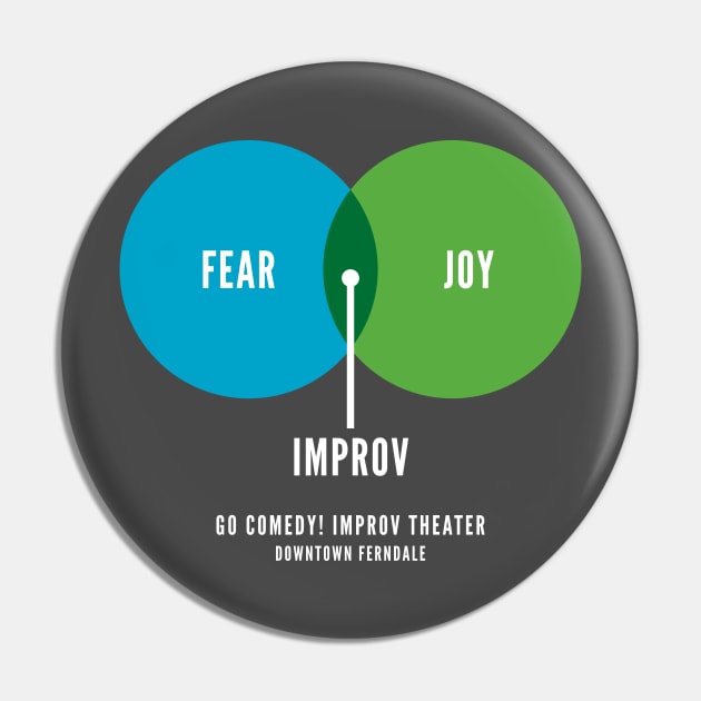 Fear, Joy & Improv Pin by gocomedyimprov