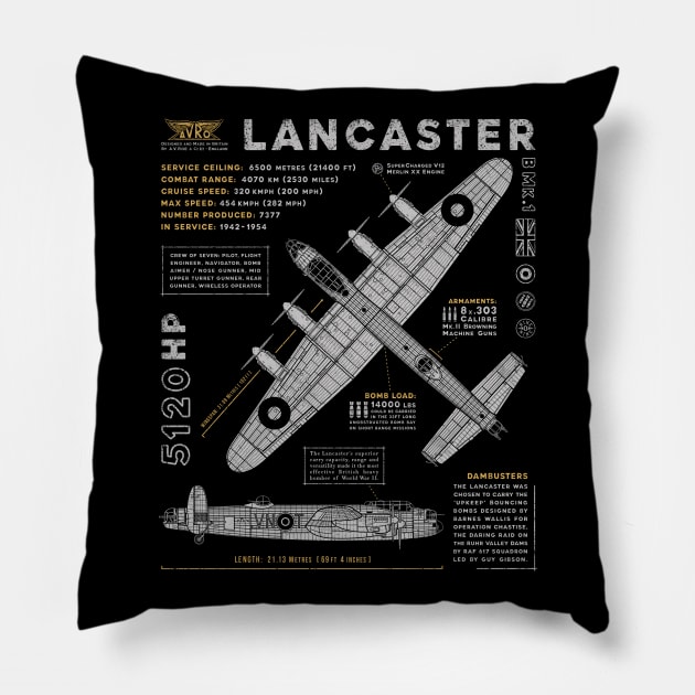 Lancaster Bomber Pillow by 909 Apparel