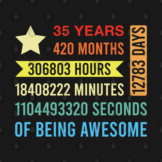 35 Years 420 Months of Being Awesome Funny 35 Year Old 35th Birthday