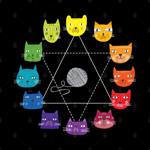 Cat Themed Artist Color Wheel by August Design