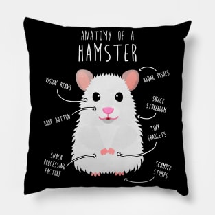 Teddy Bear Long-Haired Syrian Hamster Anatomy Pillow