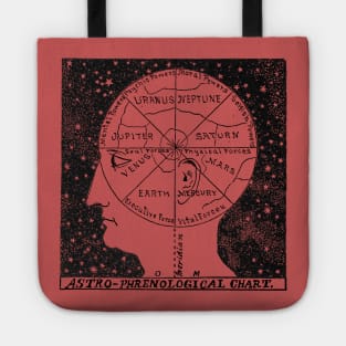 Phrenology Tote