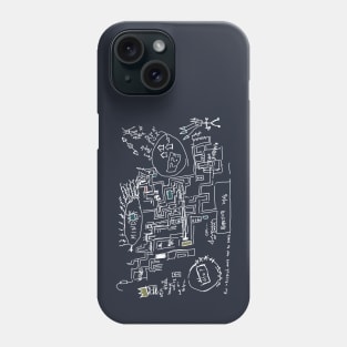 Petey's Lumon Map (Severance) (White) Phone Case