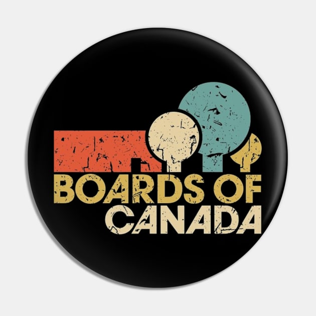 boards of canada Pin by one tap