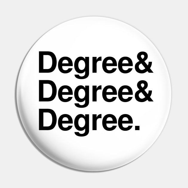 Three Degrees Pin by chateauteabag