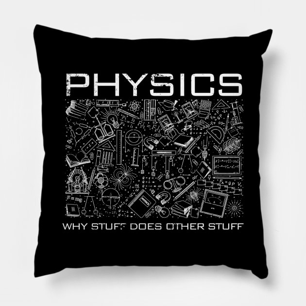 Retro Science Funny Physics Physicists Pillow by shirtsyoulike