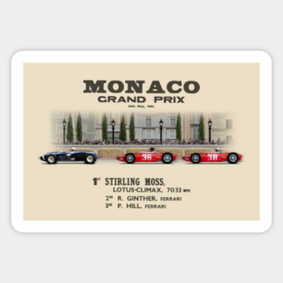 Grand Prix Circuit Stickers Teepublic
