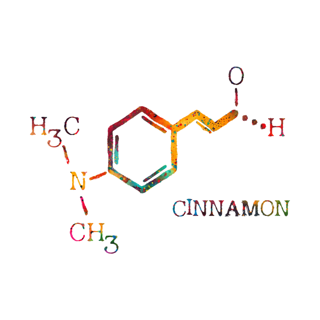 Cinnamon molecule by erzebeth