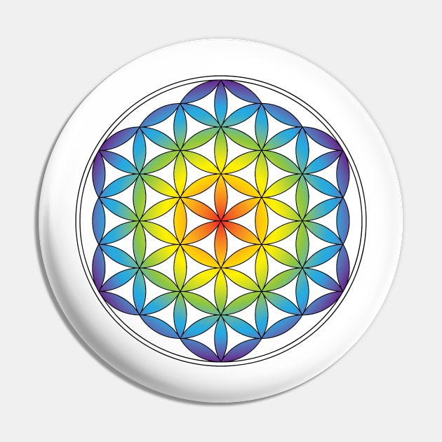 Flower Of Life Pin by GalacticMantra