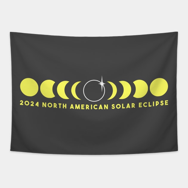 2024 North American Solar Eclipse Tapestry by SeeScotty