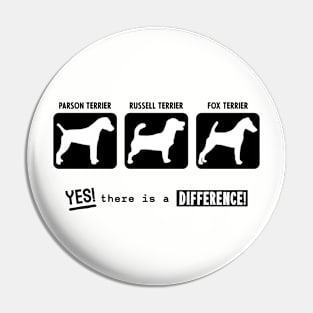 Parson, Russell, Fox Terriers, there is a difference! Pin