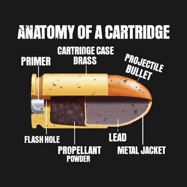 Anatomy of a Cartridge Anatomy Of A Pew Kids TShirt TeePublic