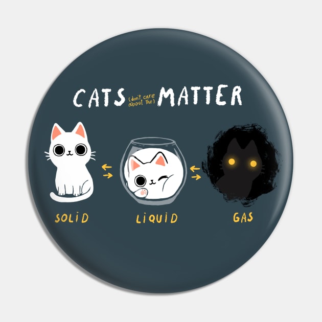 Pin on Cats