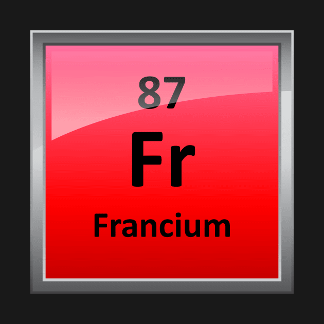 Francium Periodic Table Element Symbol by sciencenotes