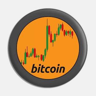 BTC TRADER Pin