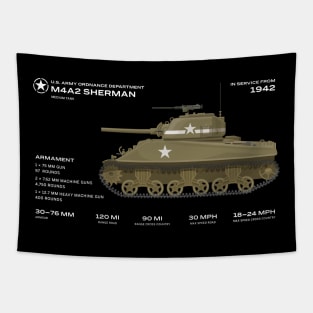 Sherman tank M4 world war 2 armoured vechicle Tapestry