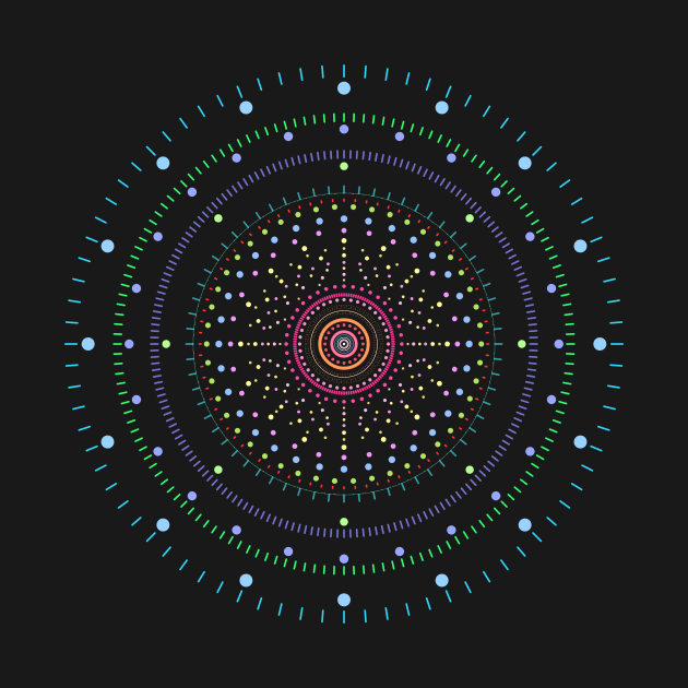 Orbital Compass by SplittyDev