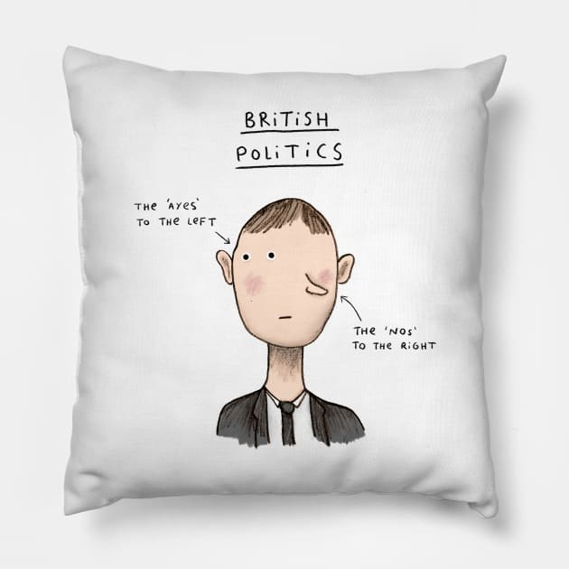 British Politics Pillow by Sophie Corrigan