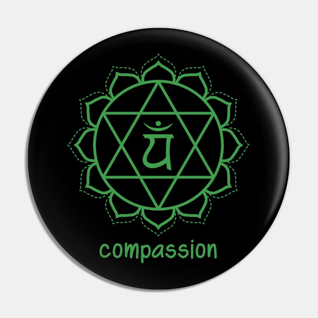 Chakra Coeur - Compassion Pin by BlueZenStudio