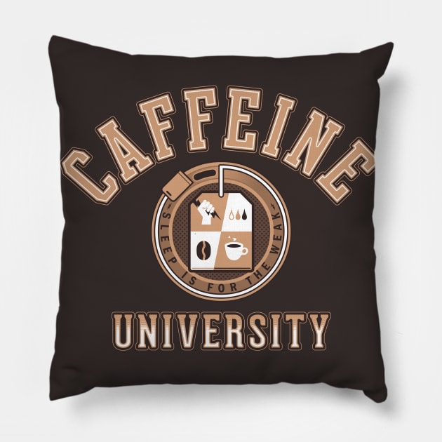 Caffeine University Pillow by HtCRU