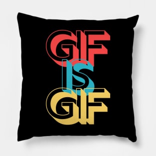 Gif is Gif Graphics Interchange Format Pronunciation Pillow