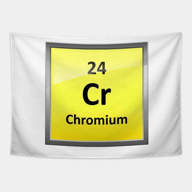 Chromium Element Symbol - Periodic Table Tapestry by sciencenotes