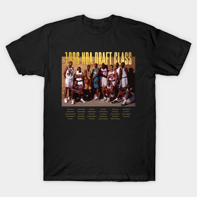 1996 NBA Draft Class