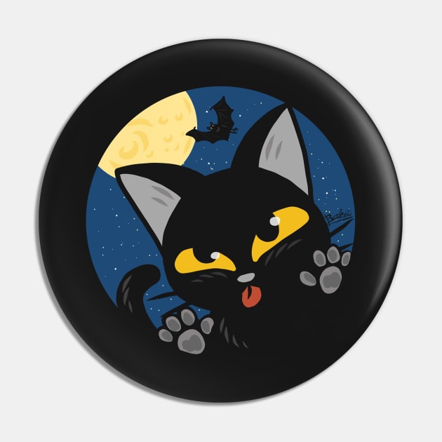 Hello there Pin by BATKEI