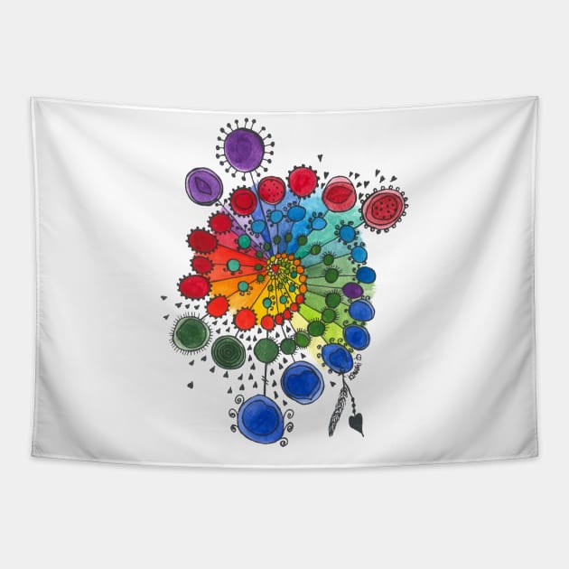 Energy Picture Positive Life Tapestry by melostore