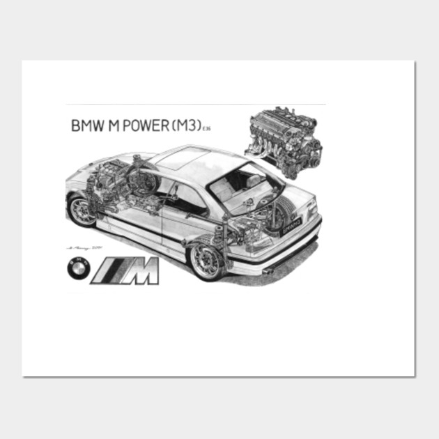 Bmw M3 E36 Bmw M3 Posters And Art Prints Teepublic