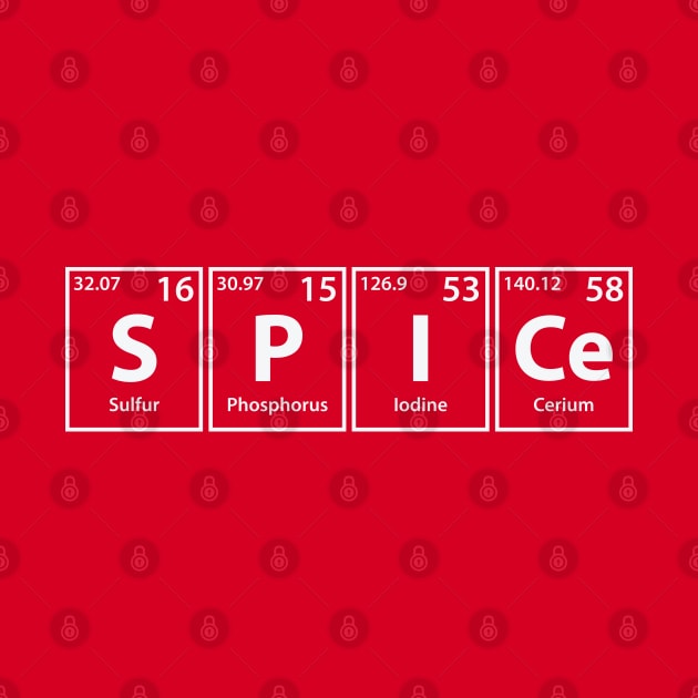 Spice (S-P-I-Ce) Periodic Elements Spelling by cerebrands