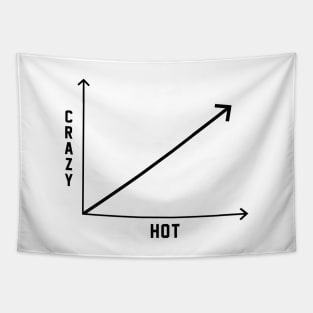 The Crazy Hot Matrix Tapestry