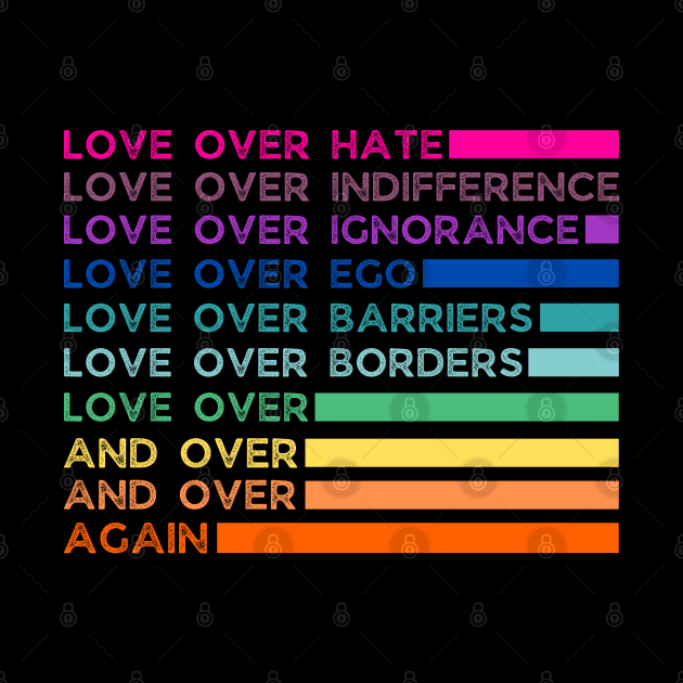 Love over hate Love over indifference Love over Ignorance Love over Ego Love over by JustBeSatisfied