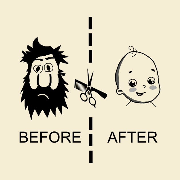 before and after by Mananya