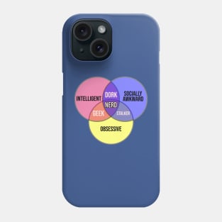 Venn Diagram - Nerd - Geek - Dork - Stalker Phone Case