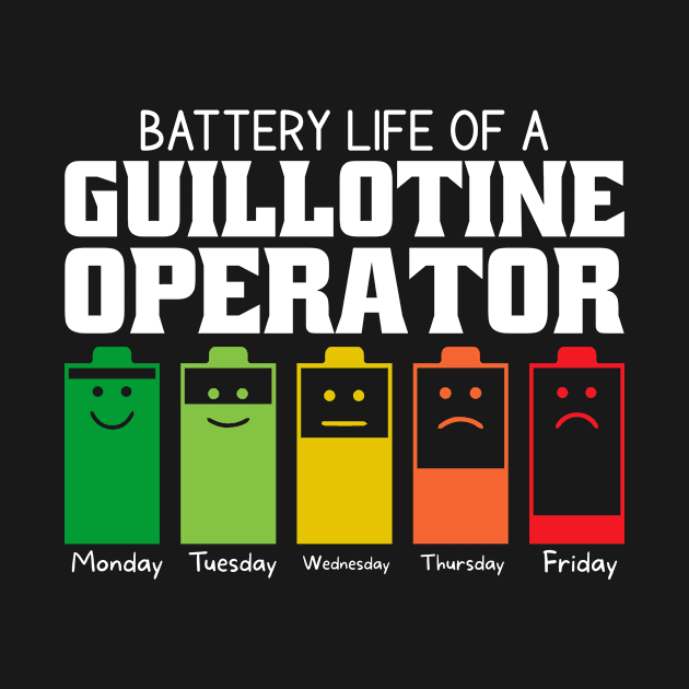 Battery Life Of A Guillotine Operator by Stay Weird