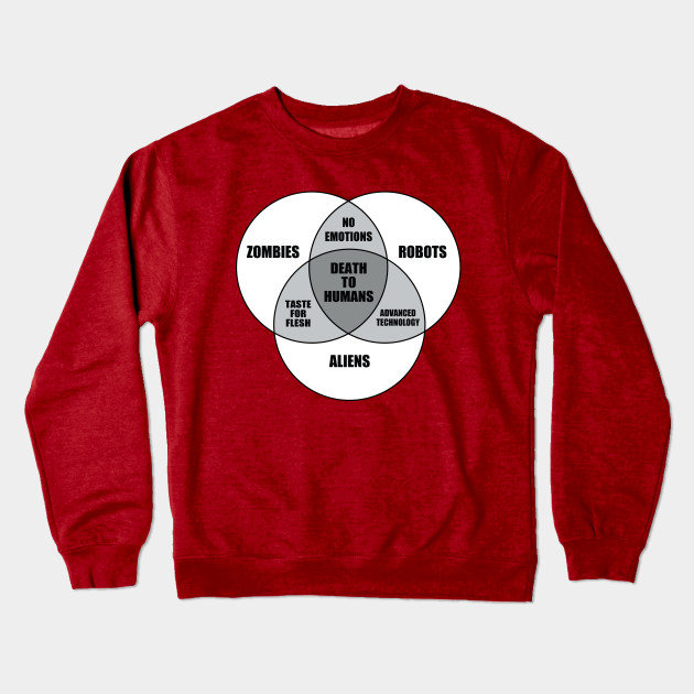 zombie alien robot venn diagram zombies crewneck sweatshirt venn diagram zombies robots aliens