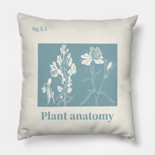 Plant Anatomy Pillow