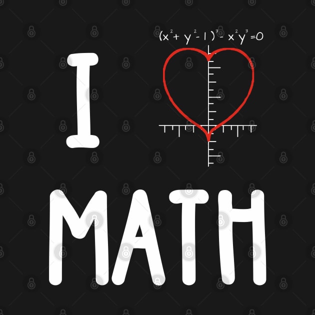 I Cardioid Math by bakaprod