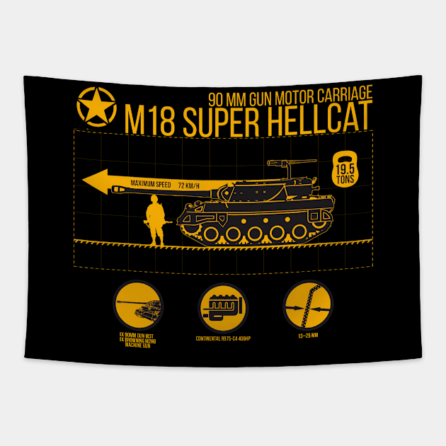 M18 Super Hellcat 90mm gun motor carriage Tapestry by FAawRay