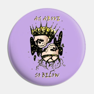 above below Pin