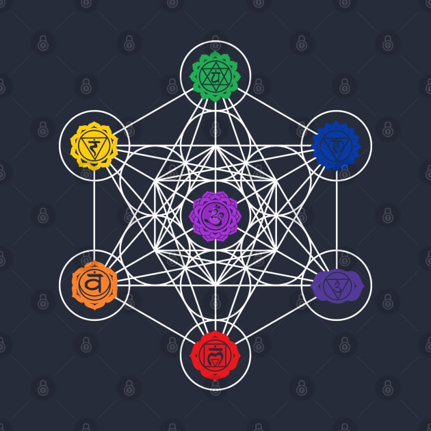 Metatron’s Cube Chakras by Nirvanax Studio