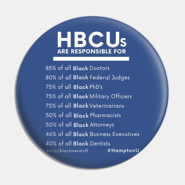 HBCUs are responsible for... Pin by BlackMenStuff