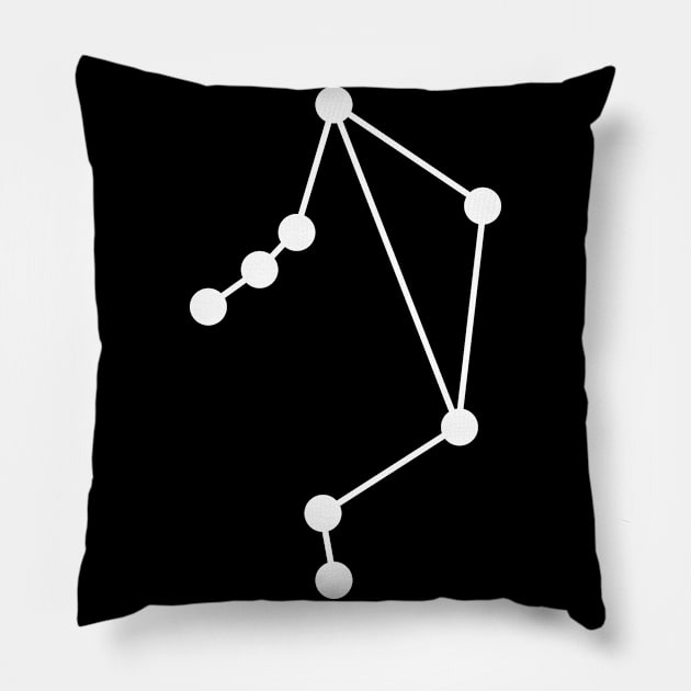 Libra Horoscope Zodiac Pillow by renzkarlo