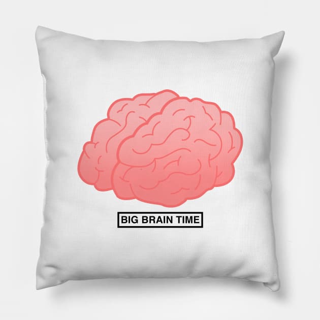 Big Brain Time Black Pillow by felixbunny