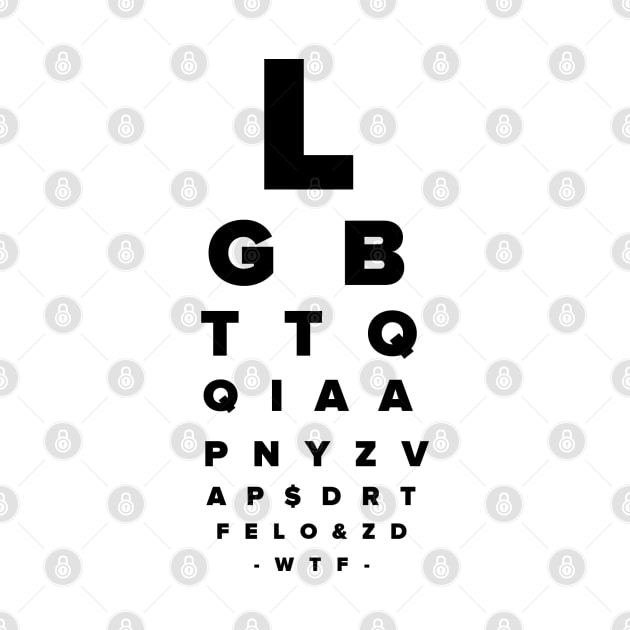 Eye Chart by sketchfiles