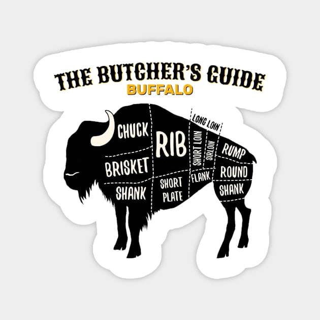 buffalo-cutting-charts-NO-background.png Magnet by The Jung Ones